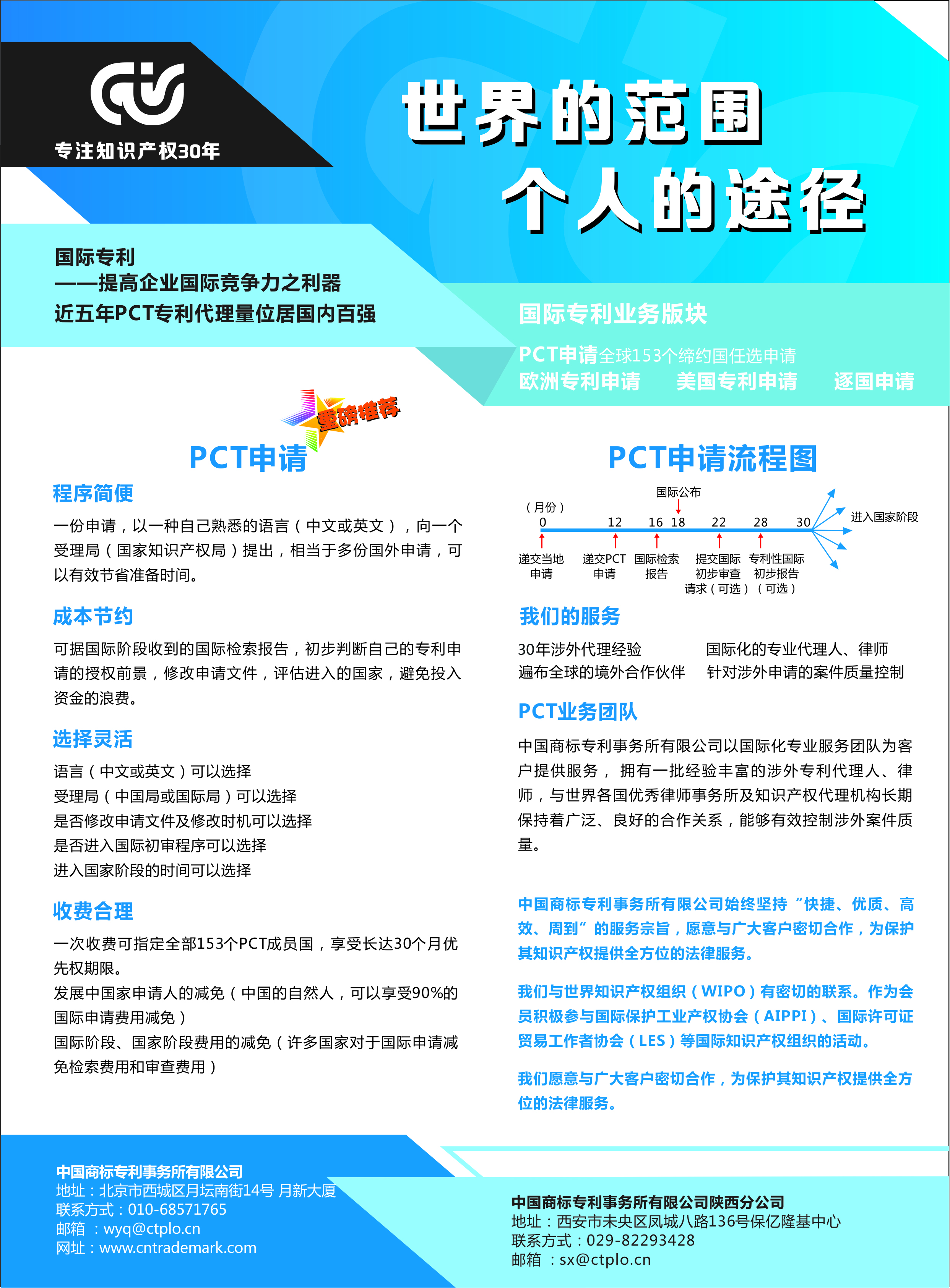 西安專利｜PCT國(guó)際專利申請(qǐng)—中國(guó)企業(yè)走向國(guó)際市場(chǎng)的競(jìng)爭(zhēng)法寶