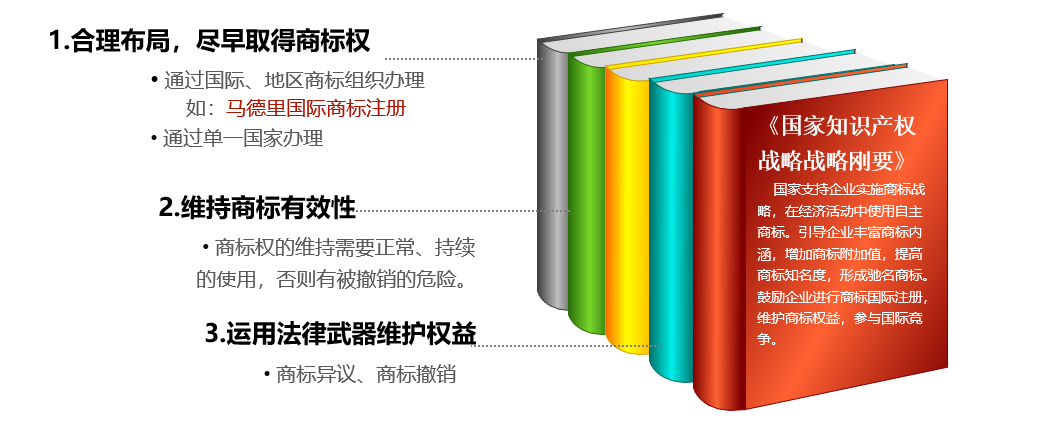 1582279857287088901.png 應對策略.png